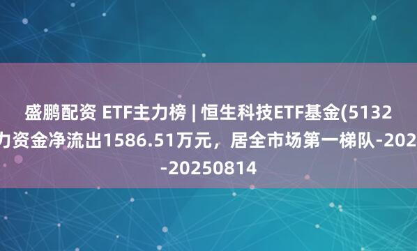 盛鹏配资 ETF主力榜 | 恒生科技ETF基金(513260)主力资金净流出1586.51万元，居全市场第一梯队-20250814