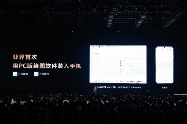冠达配资 业界首创PC版绘图软件装入手机 万兴科技旗下鸿蒙版脑图/图示软件登陆华为新品